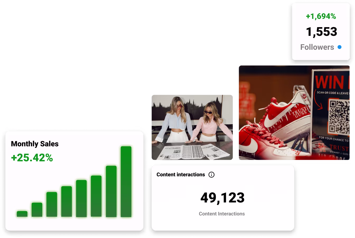 Social-Habit-Image-Growth